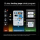 The 12-Step Landing Page Rehab Program [Infographic]
