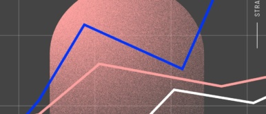 Conversion rate optimization strategy