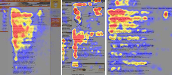 5 Common Landing Page Tactics and the Science behind why they Work - Form Placement