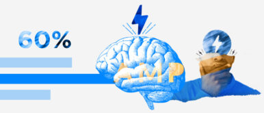 Almost 60% of marketers haven’t implemented AMP, see why (and why it’s no excuse)
