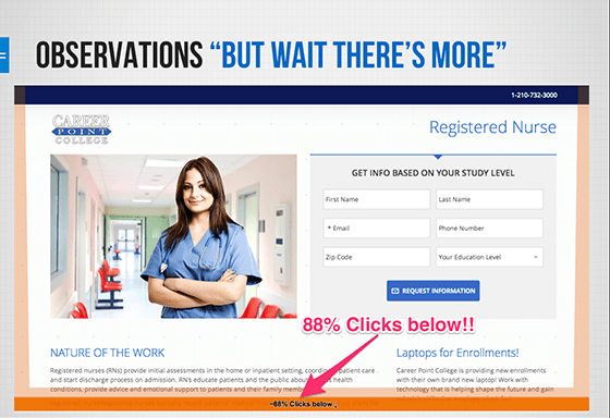 A/B Testing Accidental Results