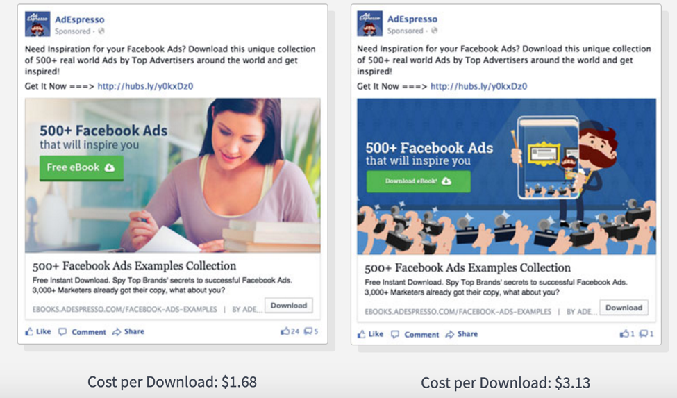 Facebook ad variations