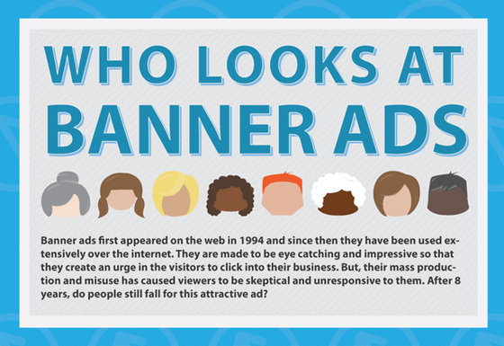 Who Looks at Banner Ads