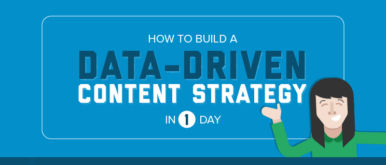 Create a Data-Driven Content Strategy in 1 Day [INFOGRAPHIC]