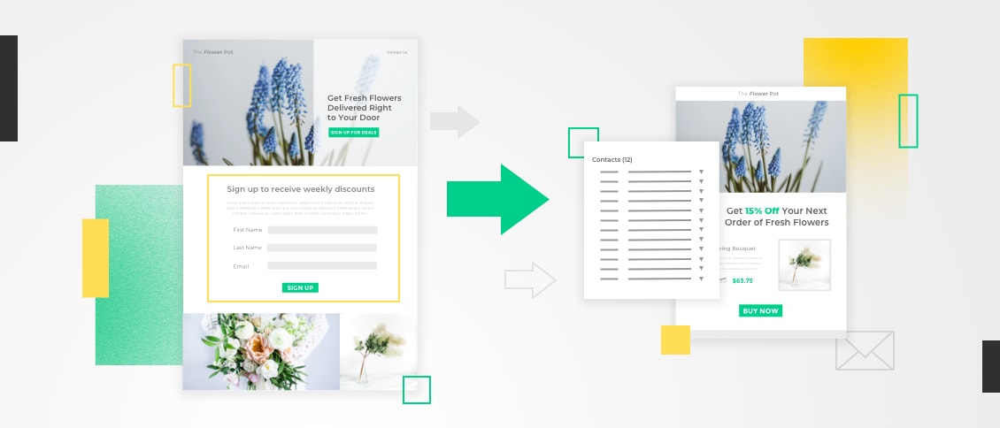 Blog_BuildEmailList_Header_1130x484