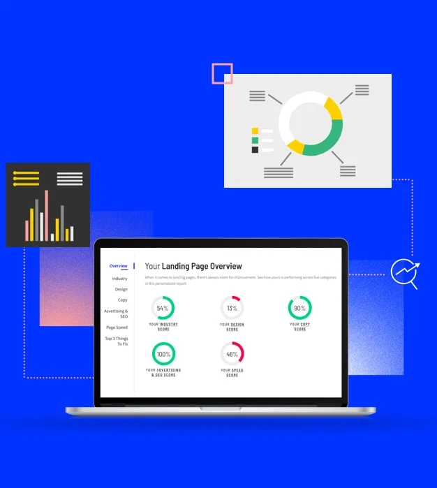 Unbounce Landing Page Analyzer - desktop version