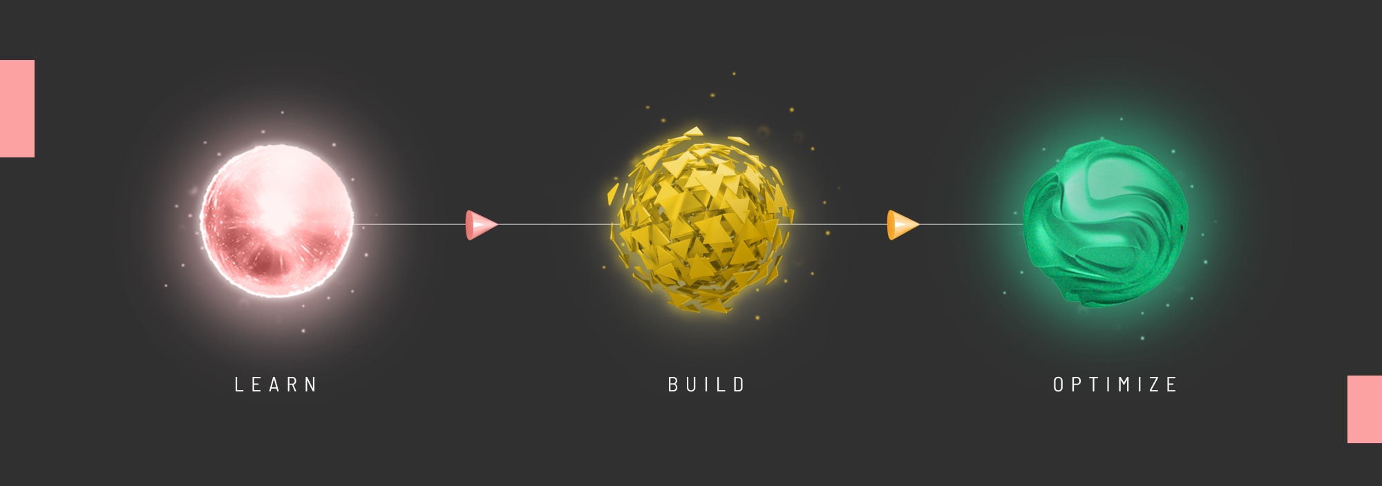 Desktop Image-Loop Steps Horizontal-Optimize Pillar