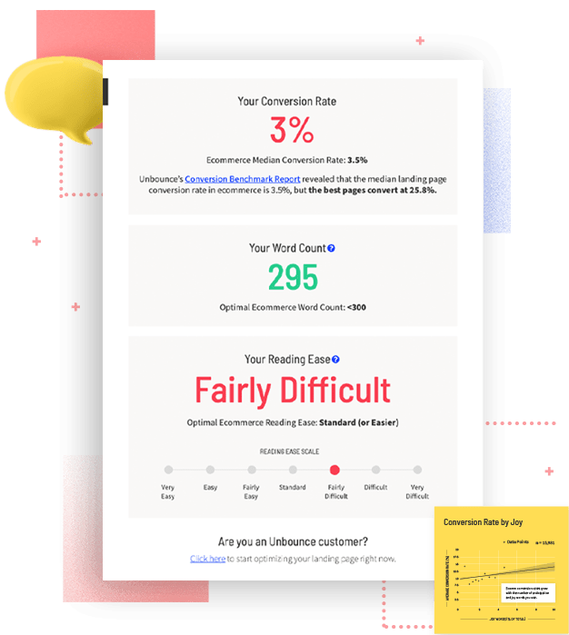 Ecomm Copy Analyzer Image