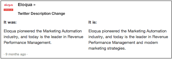 Eloqua Twitter Change 8 months ago