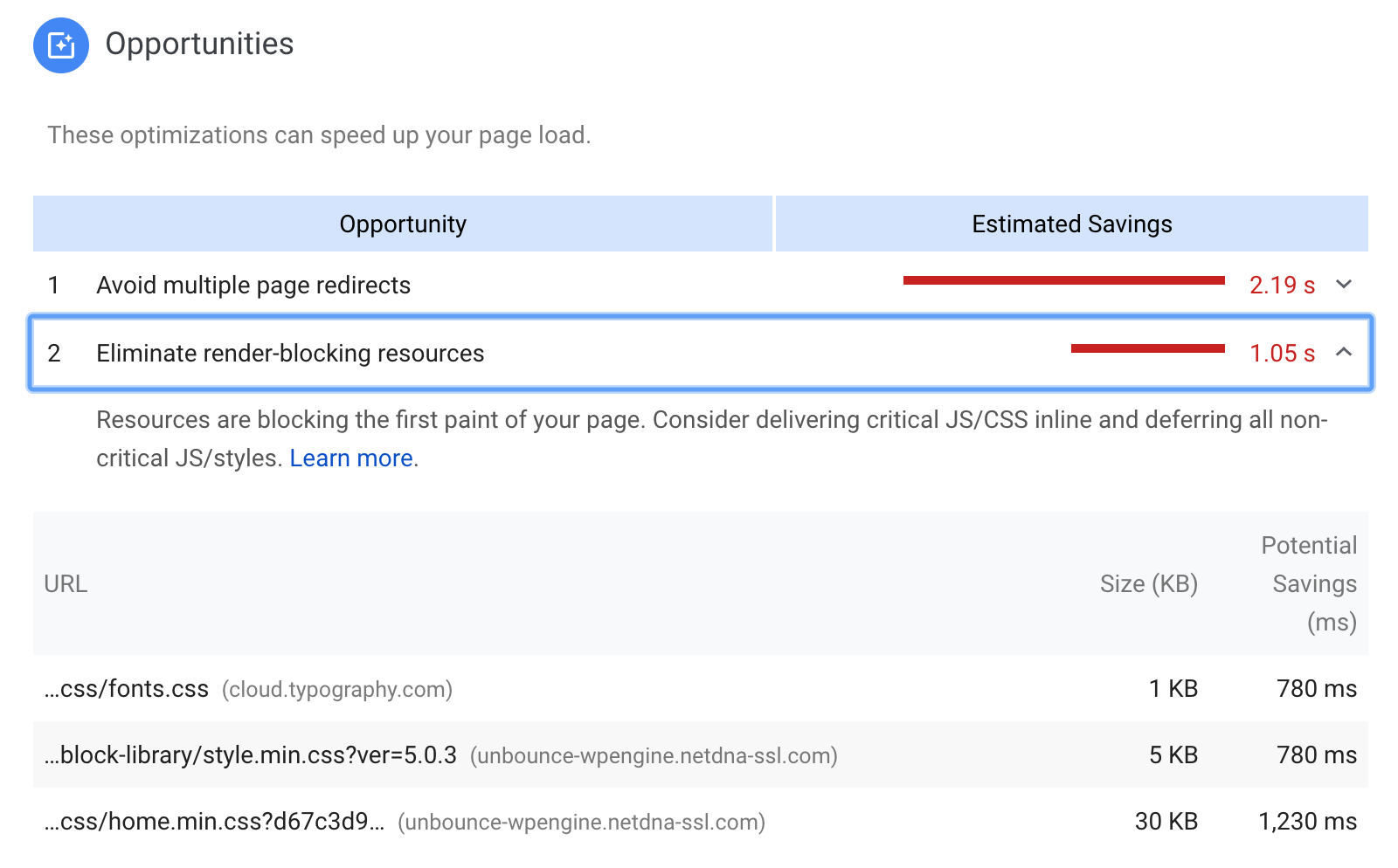 Google PageSpeed Insights - Render-Blocking