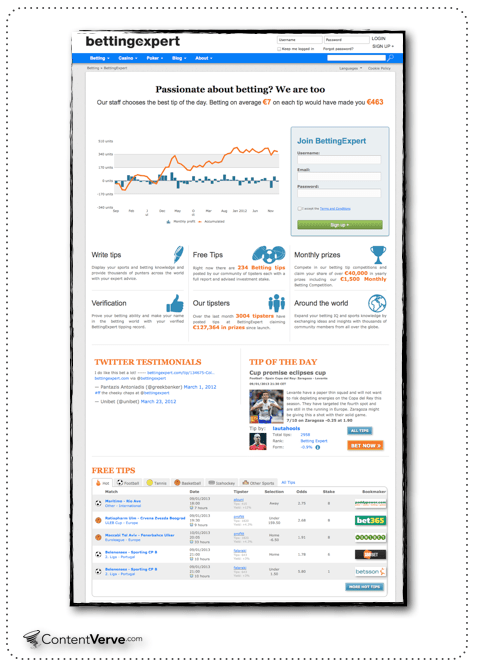 a/b testing example