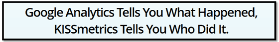 KISSmetics landing page headline formula