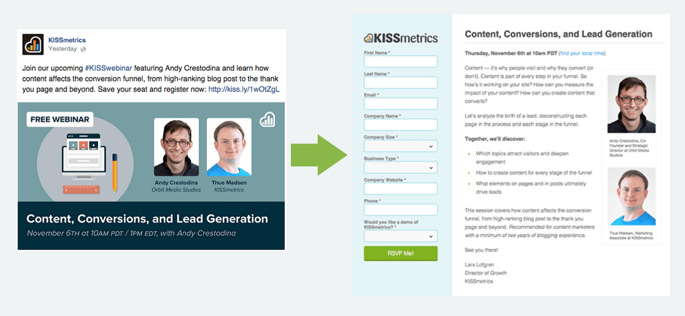 KissMetrics-message-match