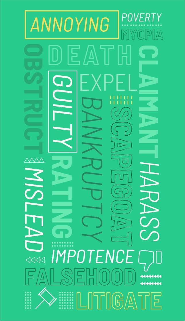 Legal Anger Word Cloud (mobile)