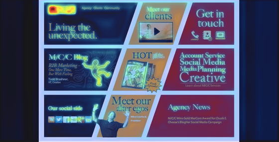 MCC Landing Page with Heat Map
