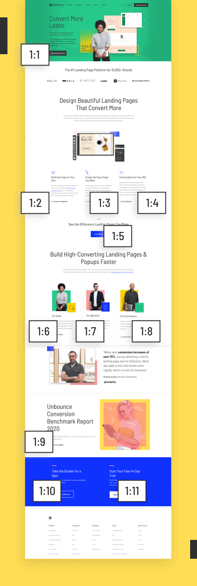 Mobile Image-20-1 Attention Ratio-Design Pillar