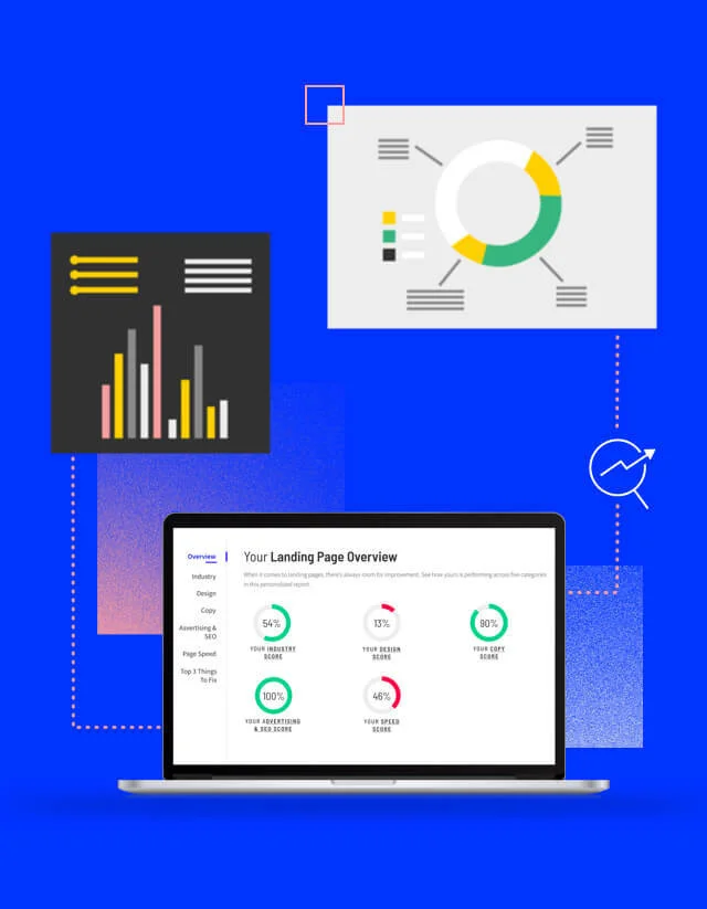 Unbounce Landing Page Analyzer - mobile version