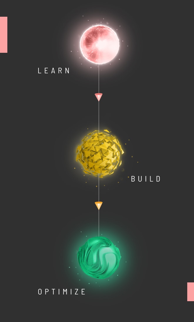 Mobile Image-Loop Steps Vertical-Optimize Pillar