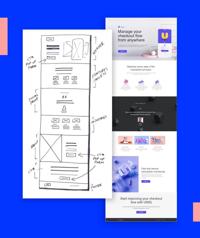 Landing page wireframe design - mobile version