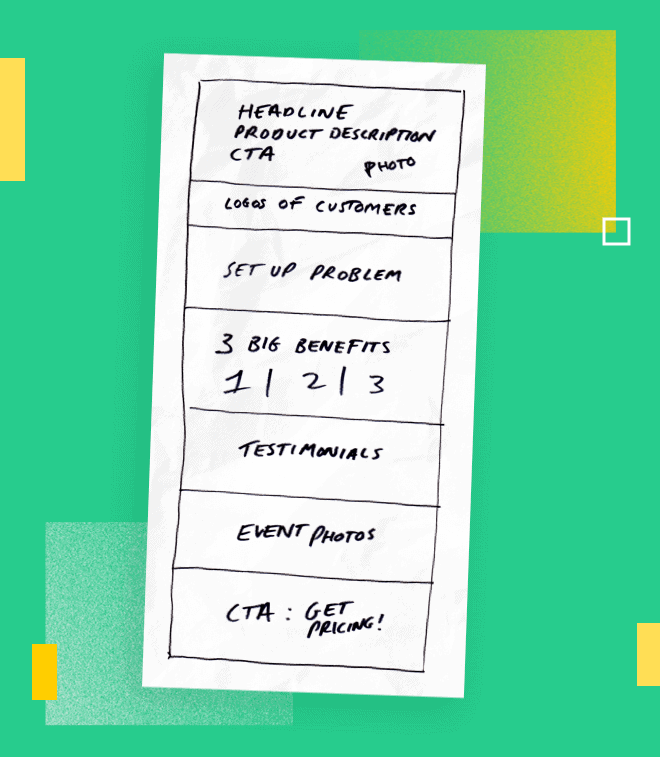 Mobile Image-Wireframe Low Fidelitys-Design Pillar