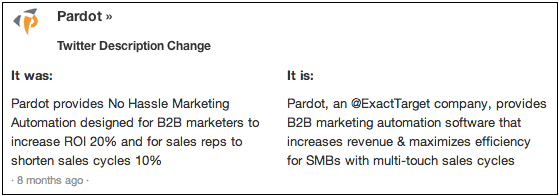 Pardot Twitter Change 7 Months ago
