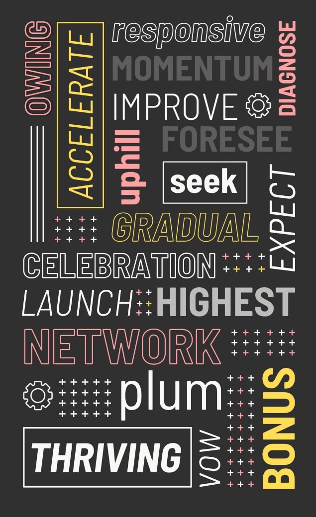 SaaS Anticipation Word Cloud (mobile)