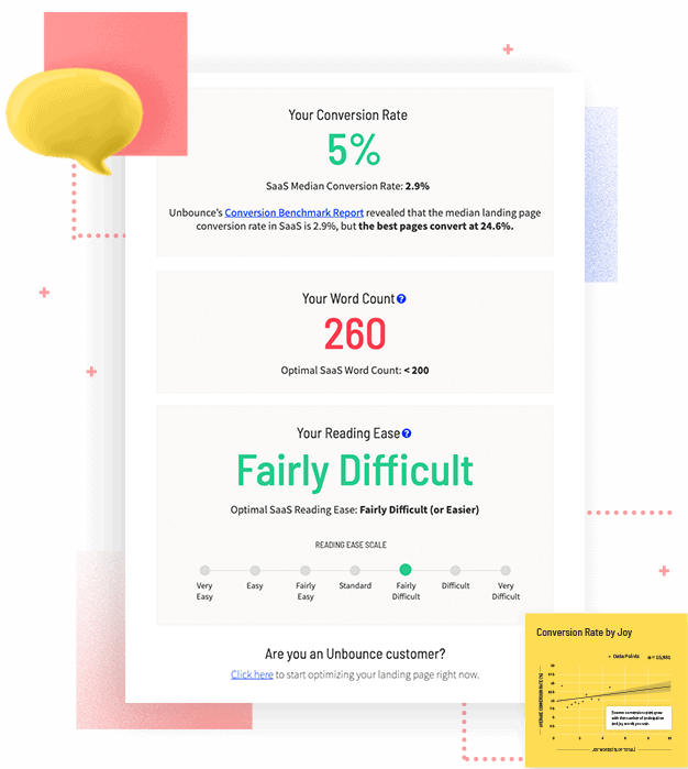 SaaS Copy Analyzer Image