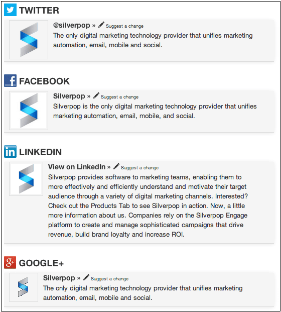 Silverpop Social Media Bios