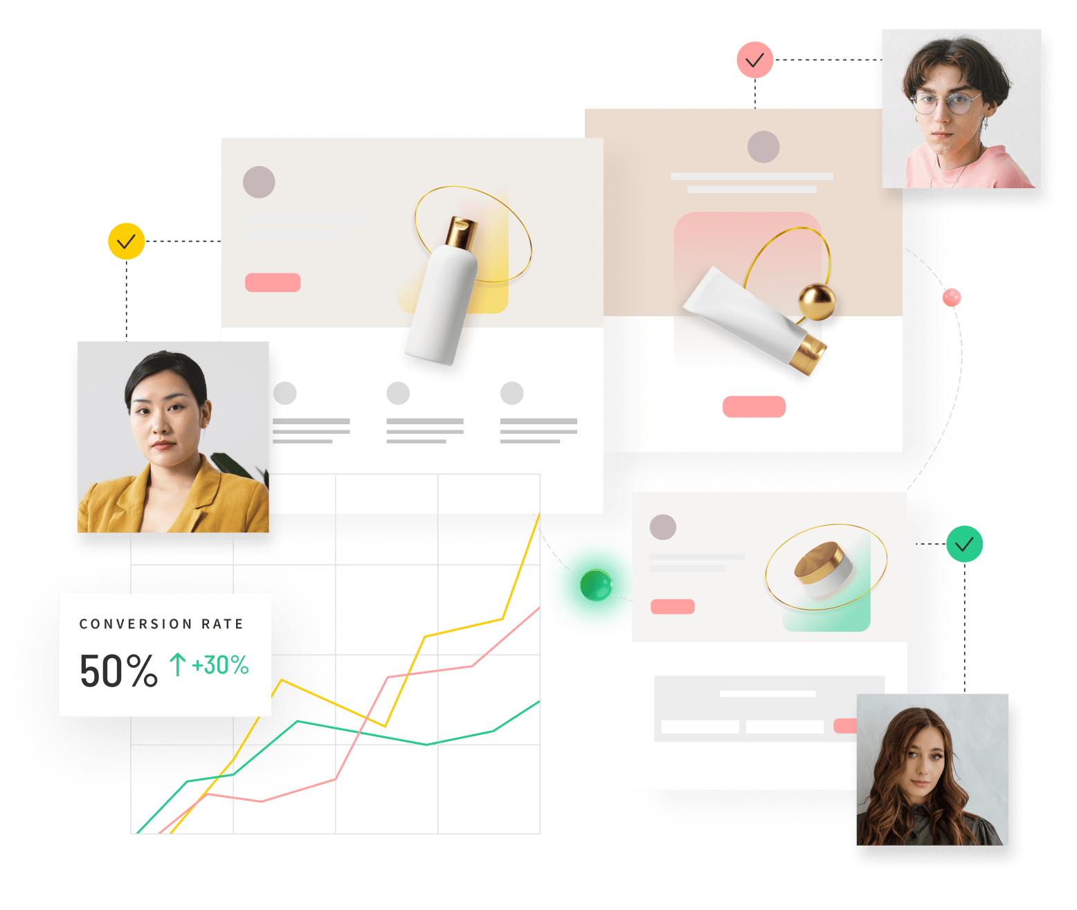 Smart_Traffic_1_30%_Conversion_Lift