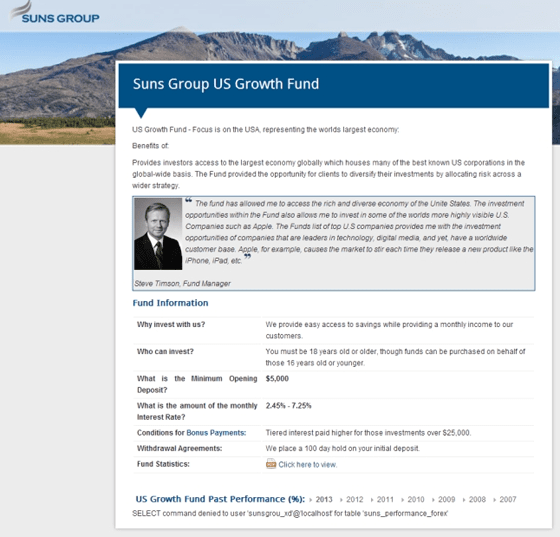 Suns Group