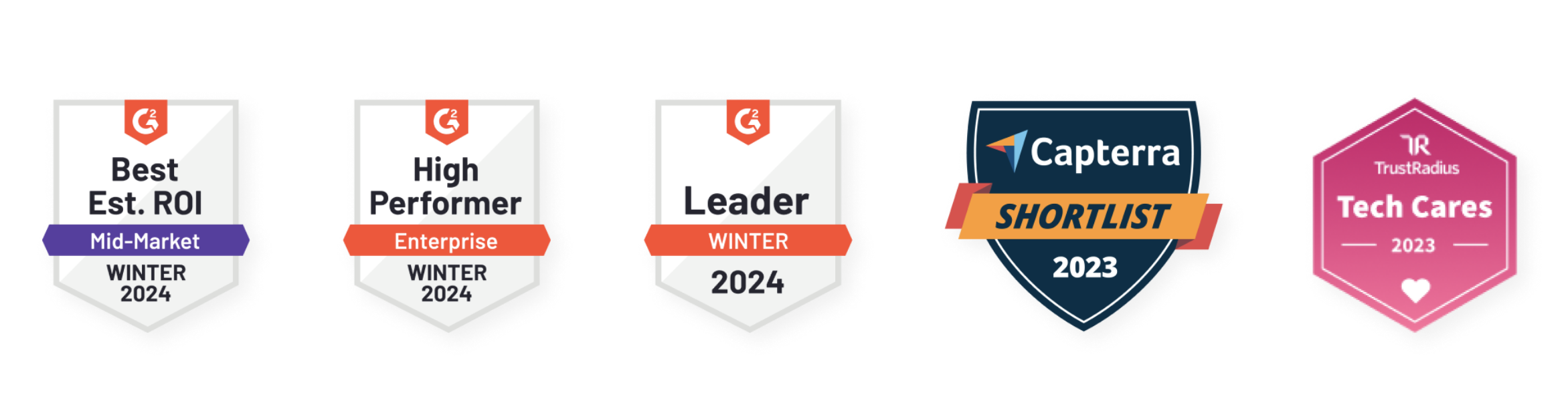 Unbounce landing page optimization tool reviews