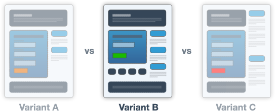 A/B testing