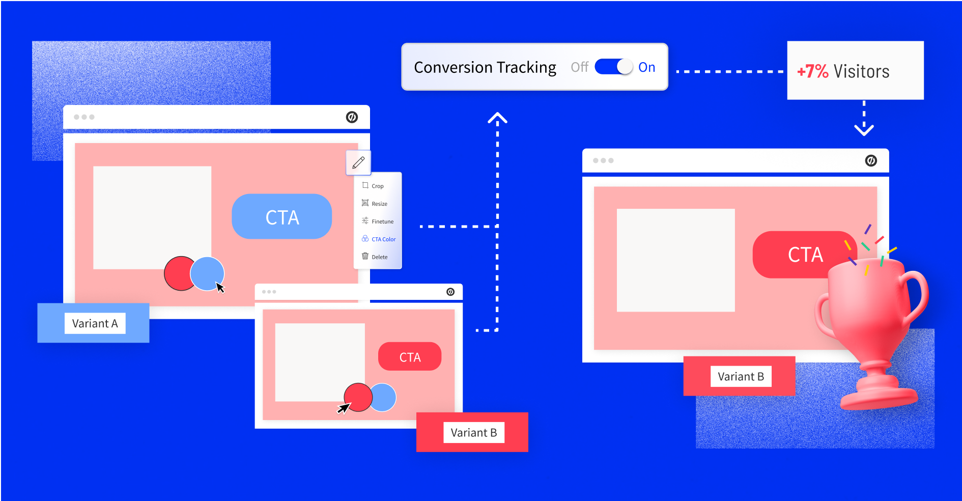 a/b testing examples and case studies