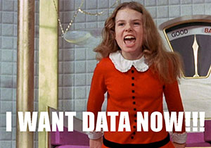 analytic marketing blogs