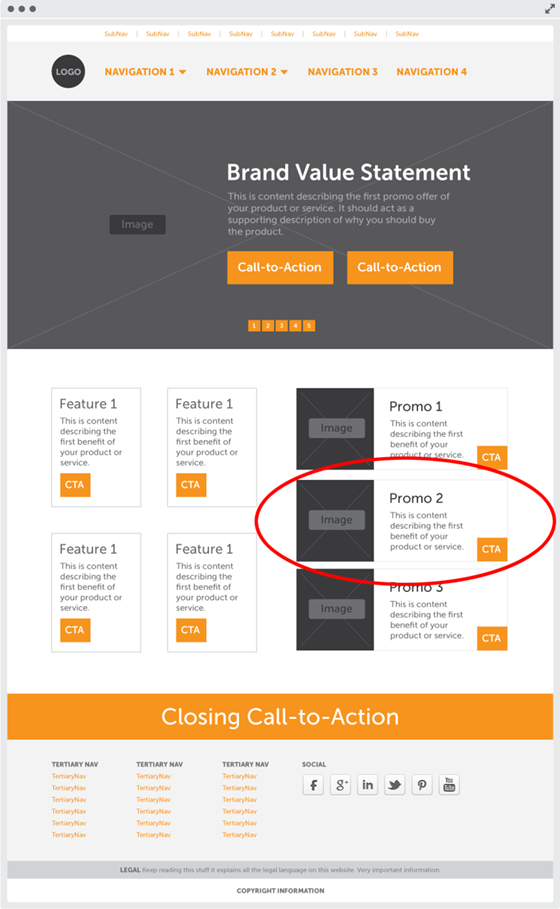 Attention ratio of a homepage
