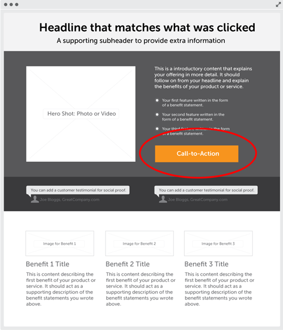 Attention ratio on a landing page