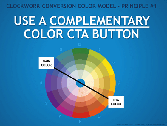 angie-schotmuller-color-theory