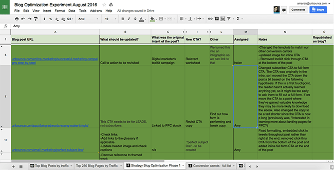blog-optimization-experiment-spreadsheet-650