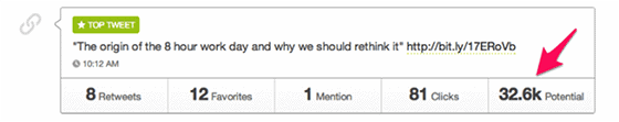 buffer-headline-2