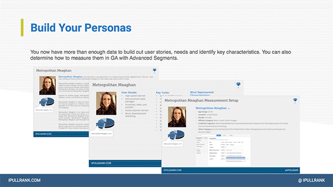 Creating personas