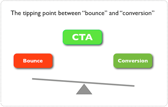 calls-to-action-that-convert-tipping-point