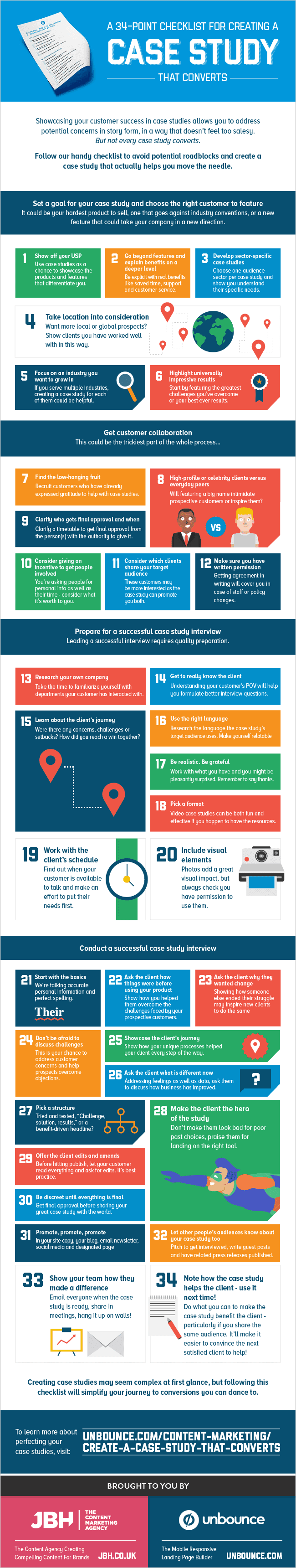 case-study-infographic