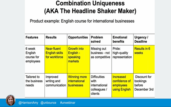 combination-uniqueness-shaker-maker-example-highlight