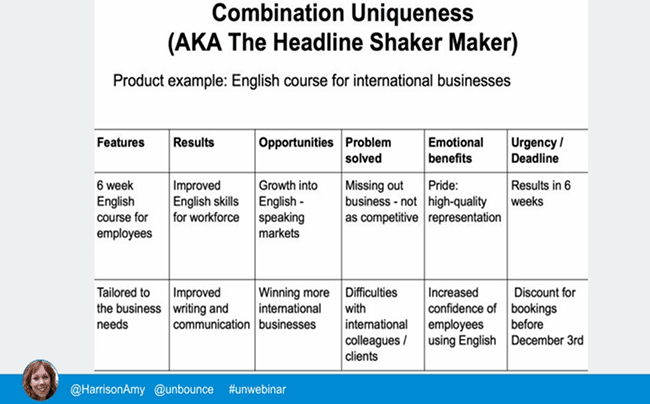 combination-uniqueness-shaker-maker-example