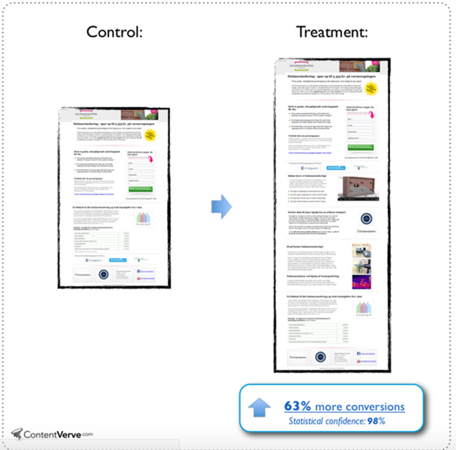 contentverve2-long-sales-pages