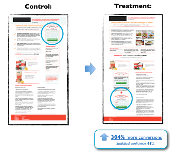 control-treatment-4