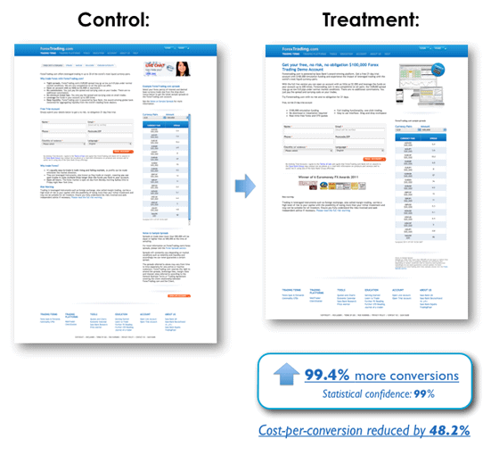 control-treatment