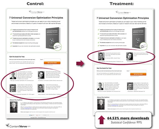 Demonstrating social proof to increase conversions