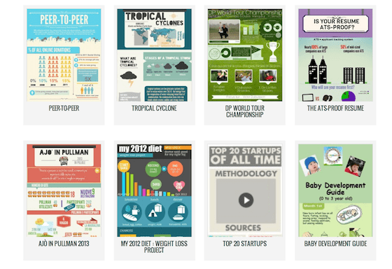 Design Resources: Piktochart