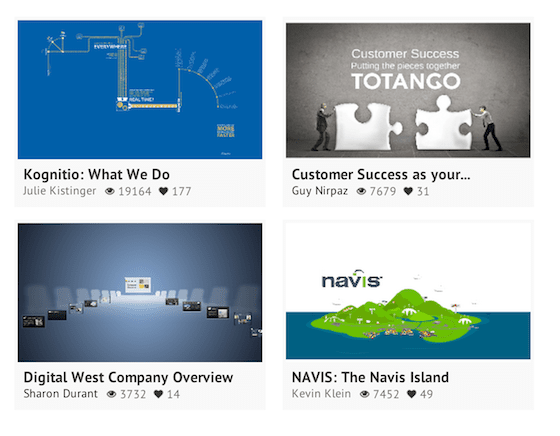 Design Resources: Prezi